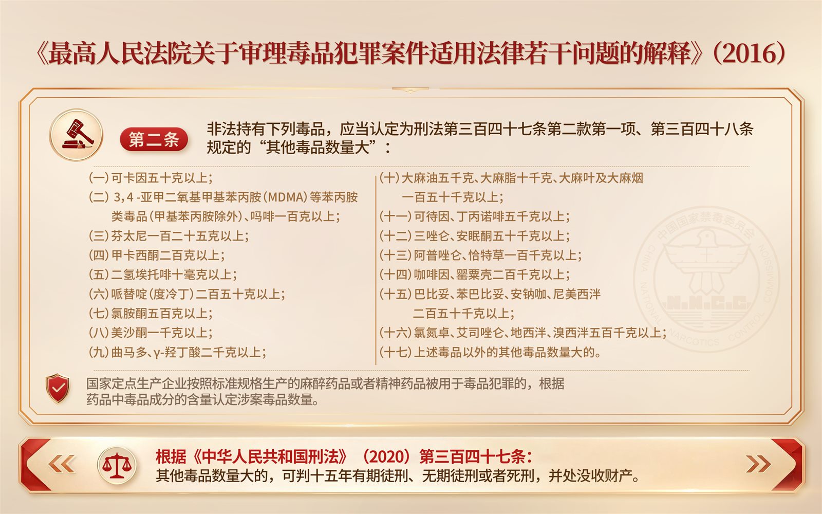 详情内容页